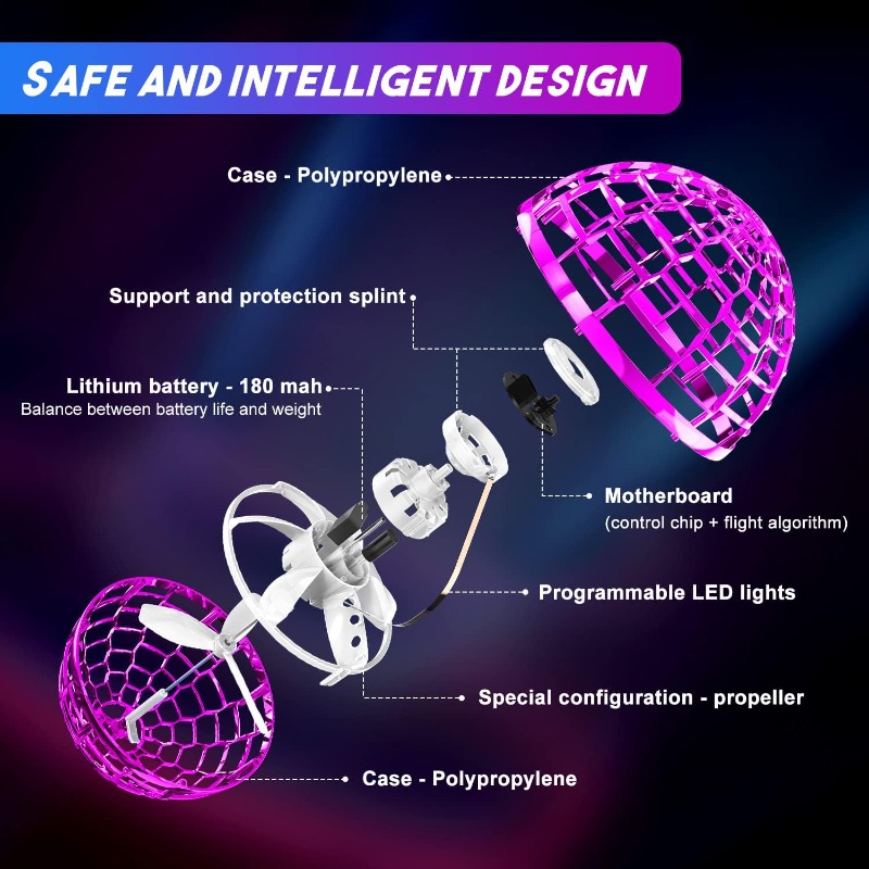 Flying Orb Ball Toy 2025 Boome - Drone Kit Tricopter review and price